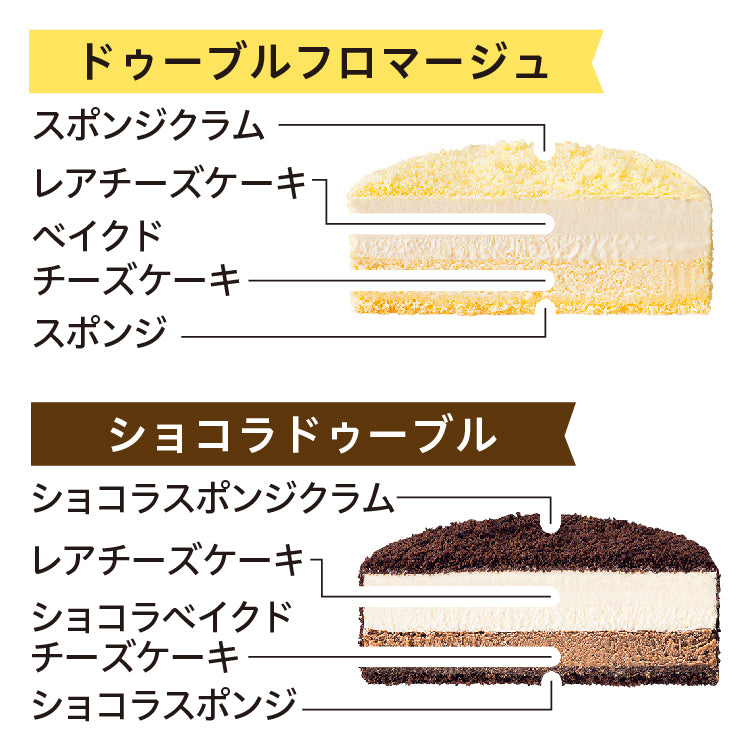 
                  
                    ドゥーブルセット
                  
                