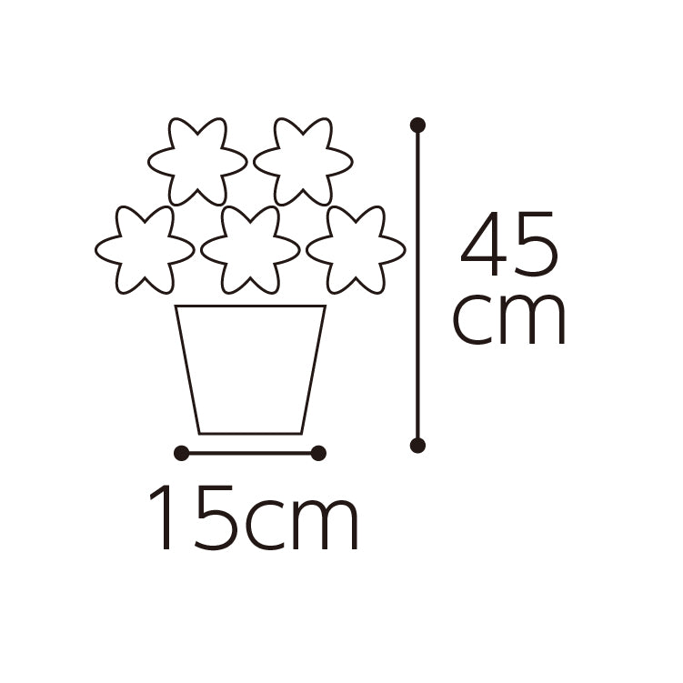 あじさい「万華鏡」
