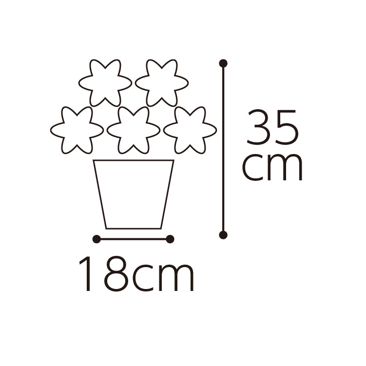 ティーパーティー